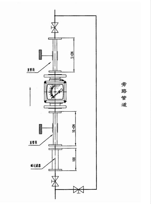 甲醇流量計結構示意圖